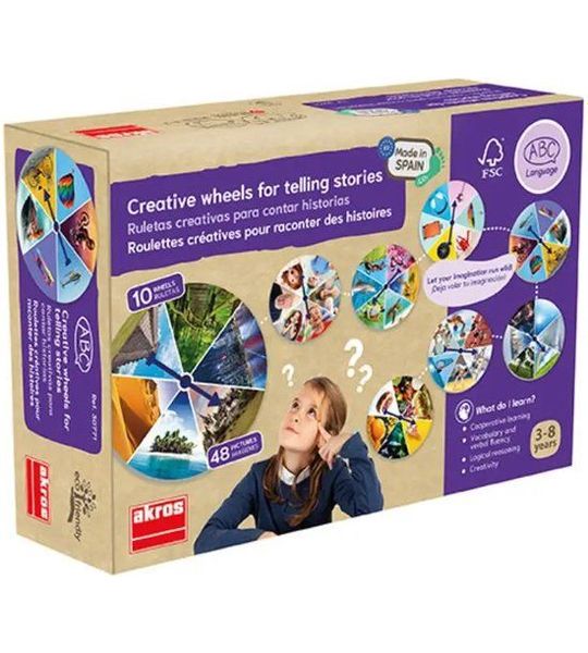Verhalenwiel - kindercoaching - verhalen vertellen - logopedie - woordenschat