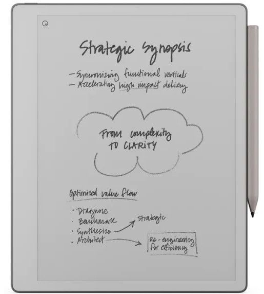 Remarkable Paper Pure - Tablet Met Marker 10.3 Inch 32GB Digitaal Notitieblok Gray