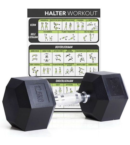 VALI® Dumbells - Fitness Gewichten - Gewichten - Zwart - 31cm x 13cm x 13cm