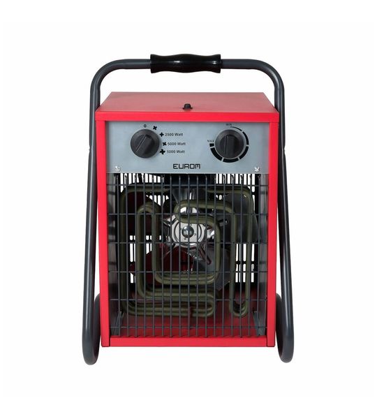 Eurom EK5001 Heater Elektrische kachel
