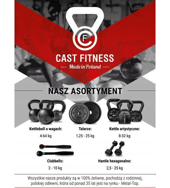 Gegoten Fitnesshalsters 2x12,5 kg - Gietijzer, Duurzaam, Hexagonaal