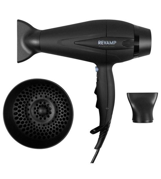 Revamp Progloss 5500 Ionic